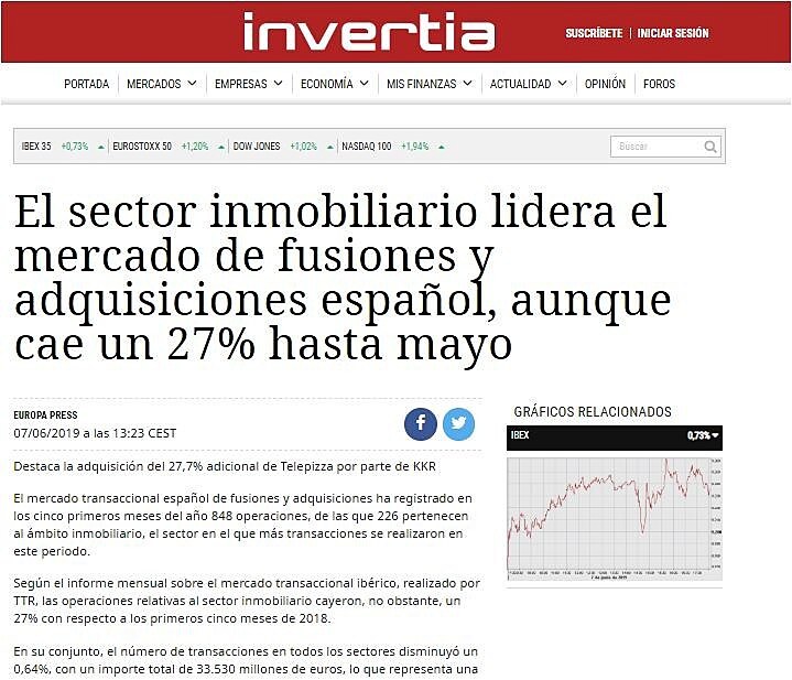 El sector inmobiliario lidera el mercado de fusiones y adquisiciones espaol, aunque cae un 27% hasta mayo